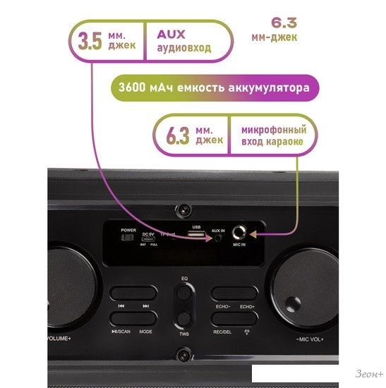 Беспроводная колонка SmartBuy Luck