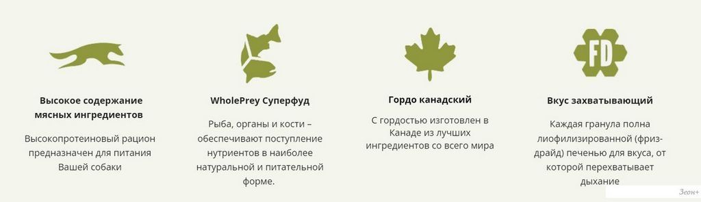 Сухой корм для собак Acana Wild Coast 14.5 кг