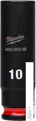 Головка слесарная Milwaukee 4932480259