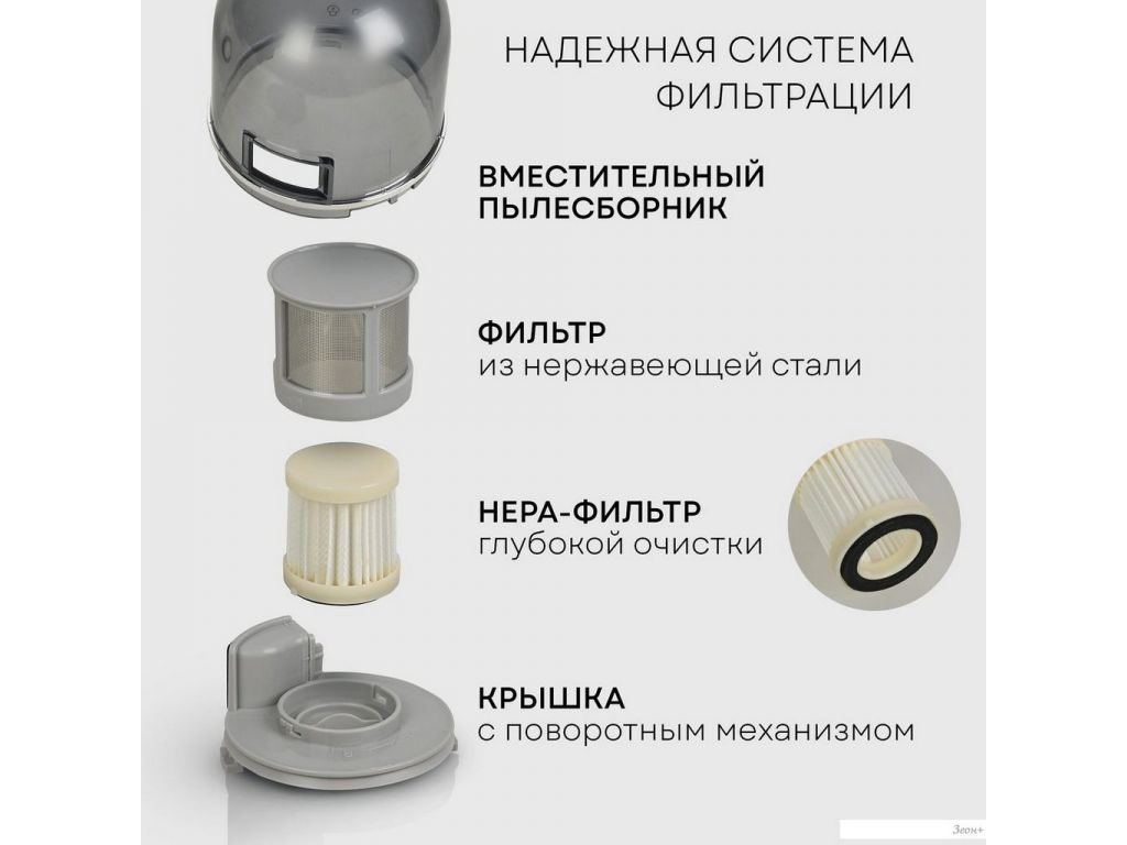 Пылесос для удаления пылевых клещей Planta PL-VCD01