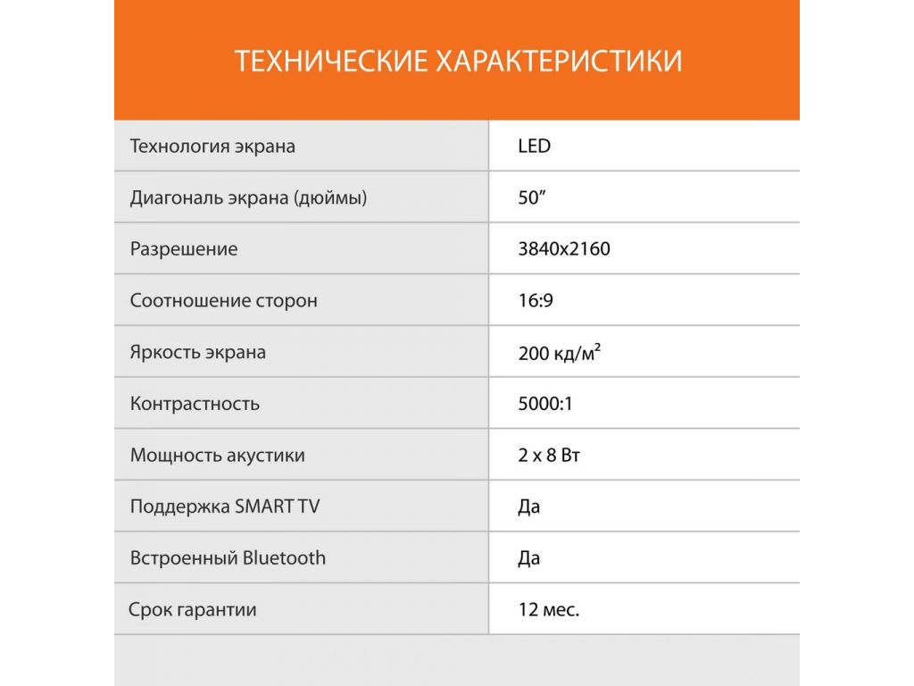 Телевизор SunWind SUN-LED50XU400