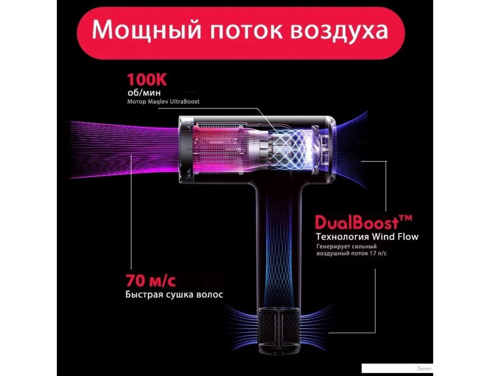 Фен Soocas Airfly P1 (серый)