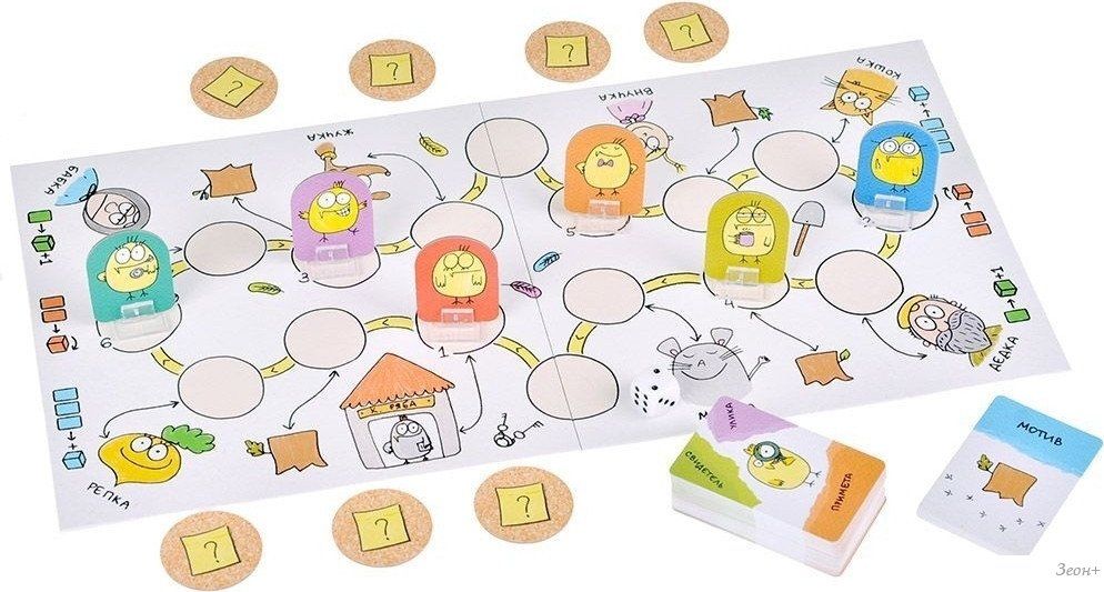 Детская настольная игра Мир Хобби Кто украл репку?