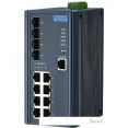 Управляемый коммутатор 2-го уровня Advantech EKI-7712E-4F-AE