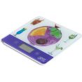 Кухонные весы Gipfel Rio 5849