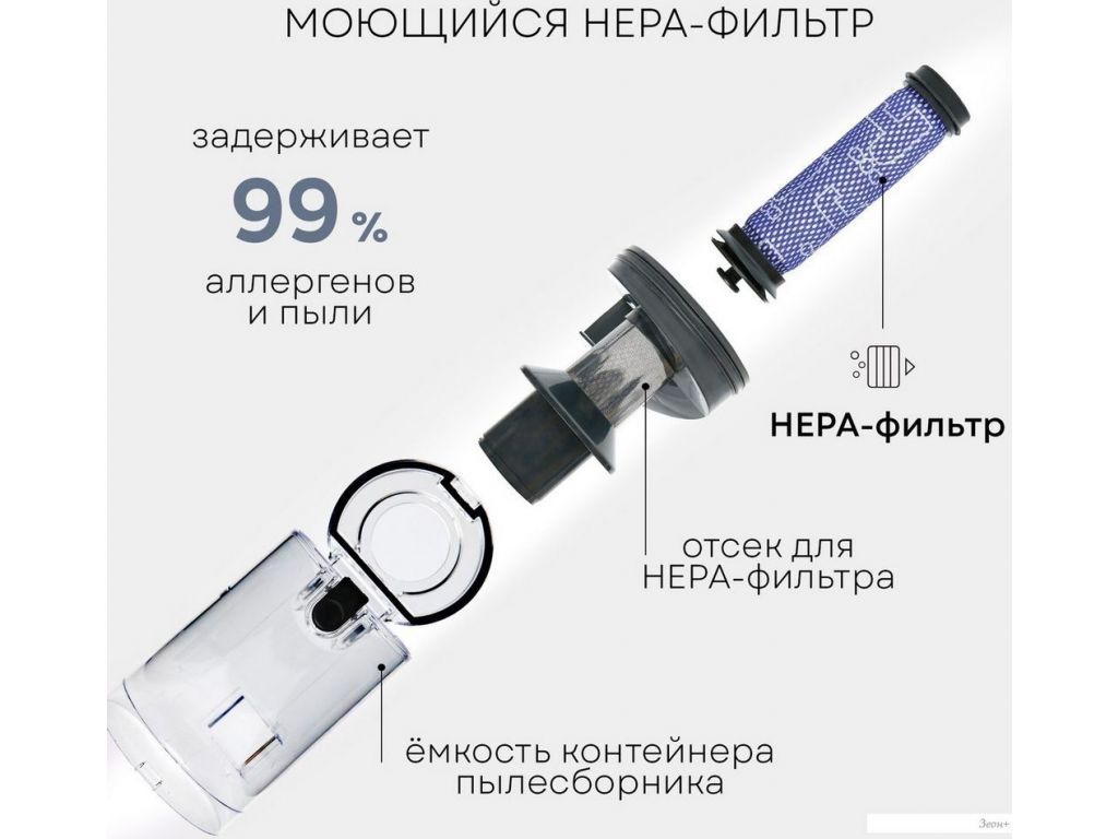 Пылесос Planta PL-VCV101