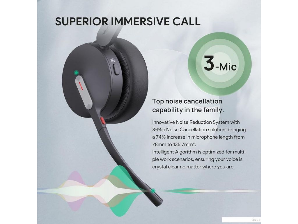 Офисная гарнитура Yealink BH70 Mono UC USB-A