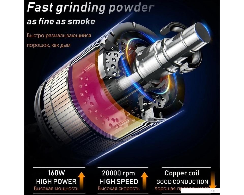 Электрическая кофемолка Sonifer SF-3537 (белый)