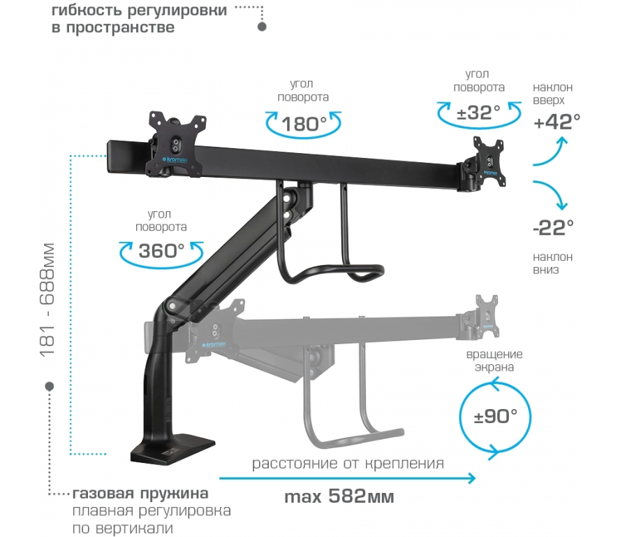 Кронштейн для мониторов Kromax OFFICE-20 черный 17"-35" макс.10кг настольный поворот и наклон