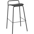 Стул Stool Group Mantis (черный)