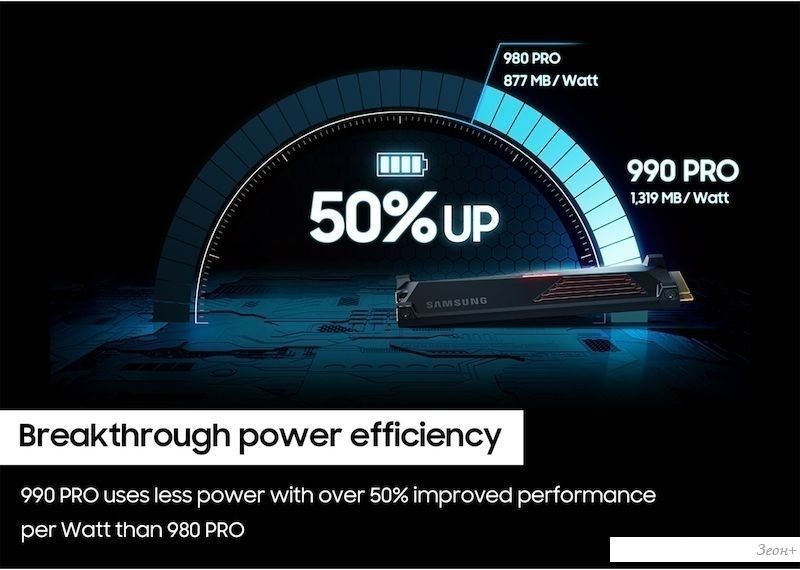 SSD Samsung 990 Pro с радиатором 1TB MZ-V9P1T0GW