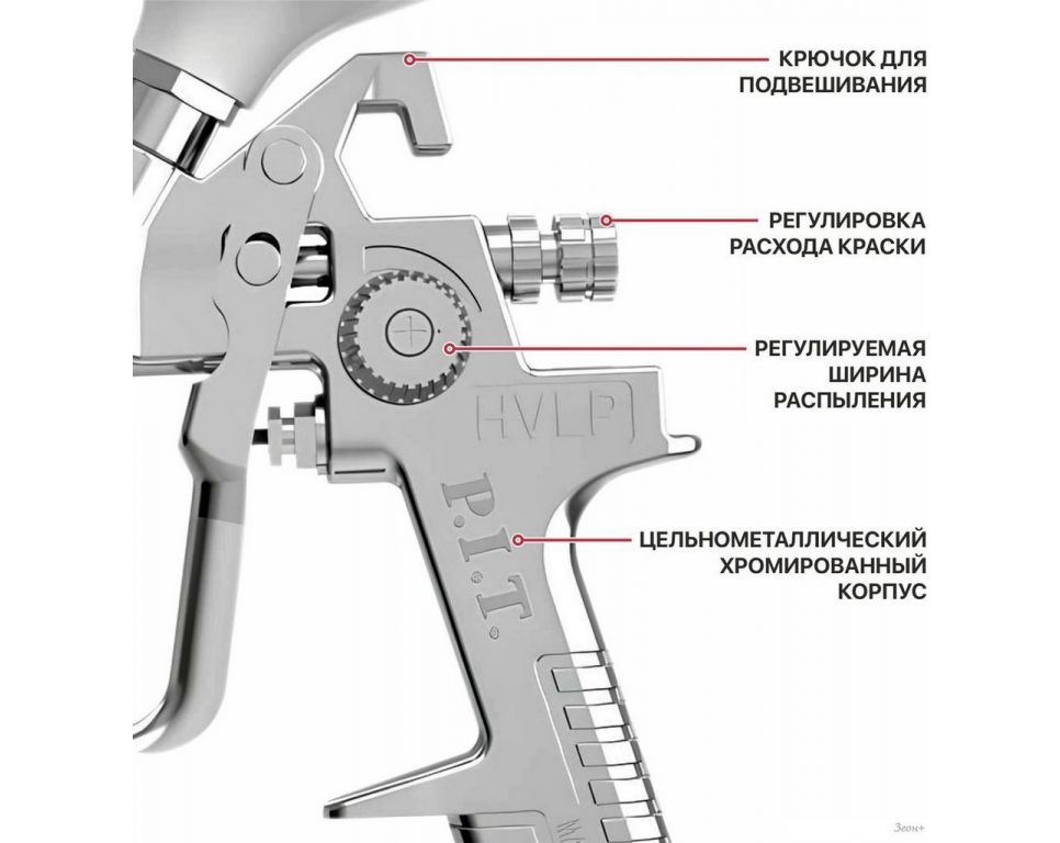 Краскопульт P.I.T. PSG600-A