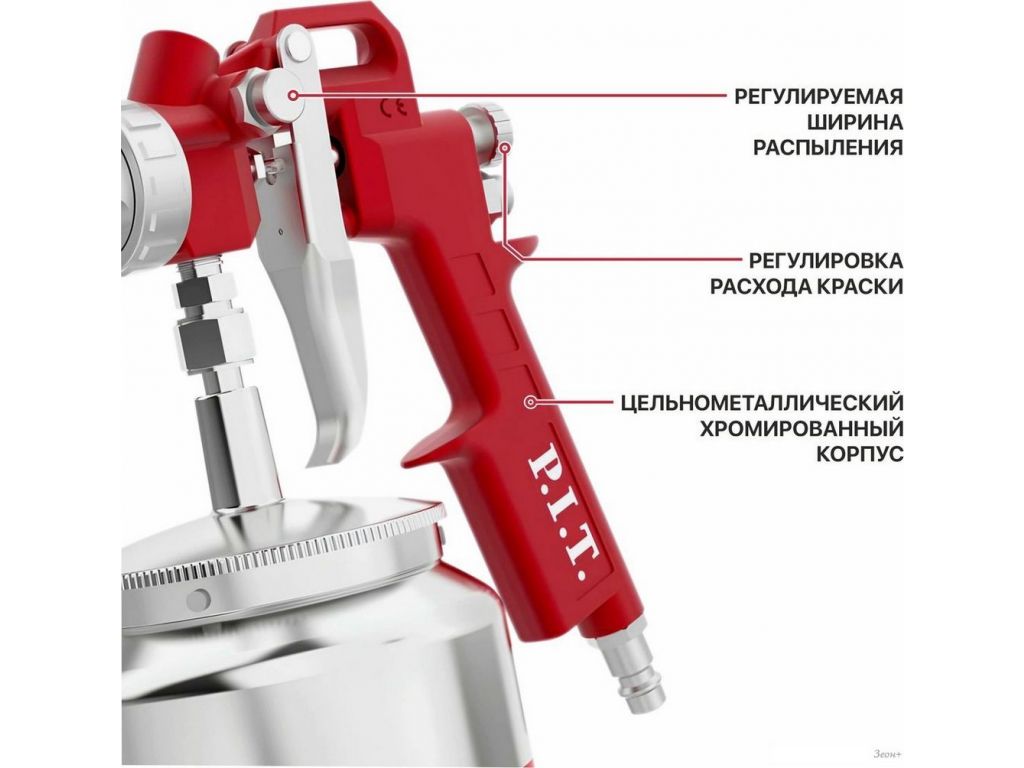 Краскопульт P.I.T. PSG1000-A1