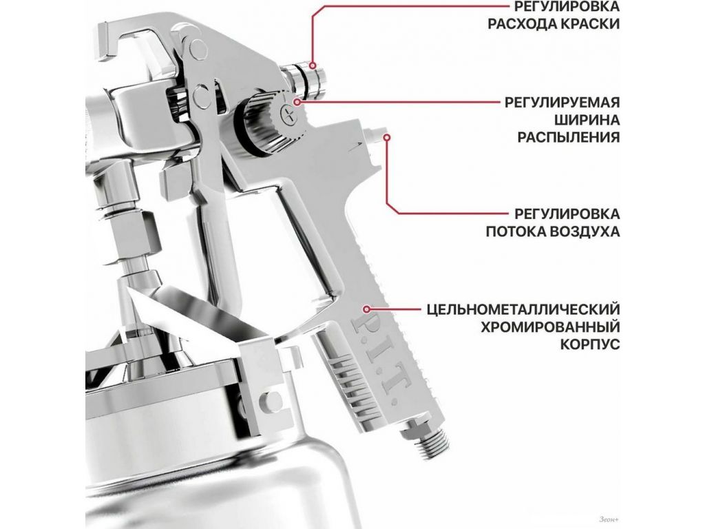 Краскопульт P.I.T. PSG1000-A