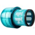 HEPA-фильтр Dr.Electro HD-15