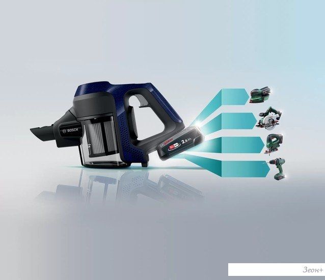 Пылесос Bosch Series 6 BBS611MAT