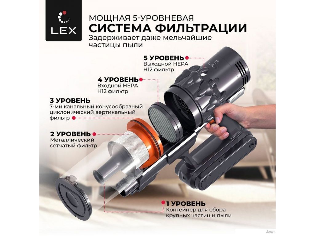 Пылесос LEX LXVCS 7071