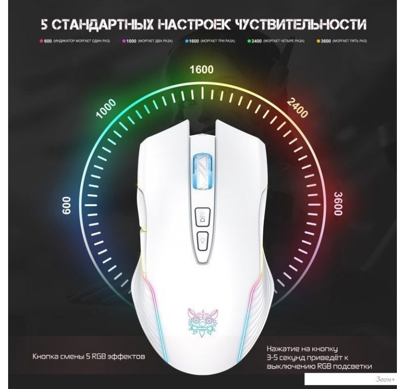 Игровая мышь Onikuma CW905 White Cloud