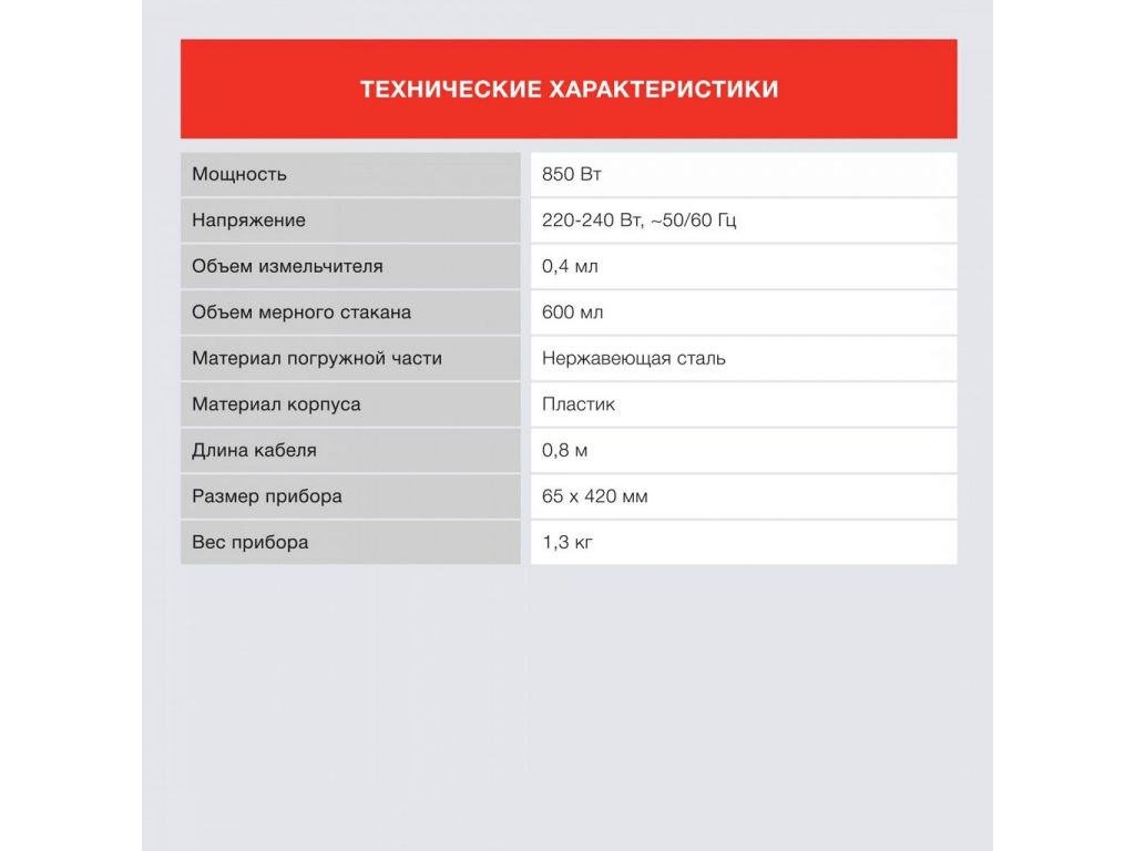 Погружной блендер StarWind SBP2201