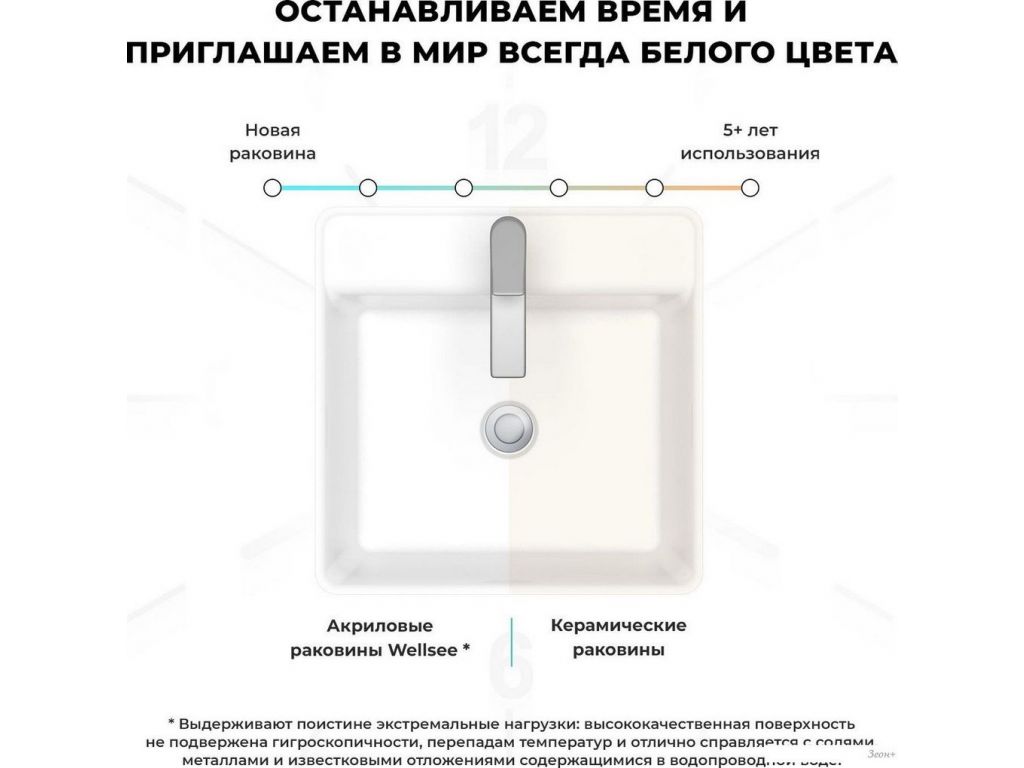 Умывальник Wellsee Pure BY Wellsee 230716000 (отдельностоящий, с отверстием под смеситель, матовый черный/глянцевый белый)