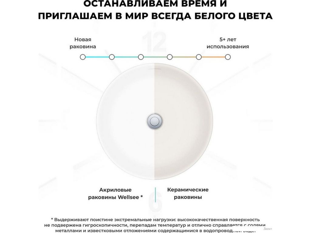 Умывальник Wellsee Chalice Perfection 230613000 (отдельностоящий, без отверстия под смеситель, матовый черный/глянцевый белый)