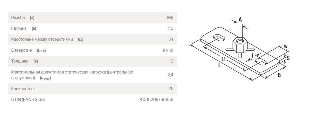 Пластина опорная Fischer GPL M8 79665