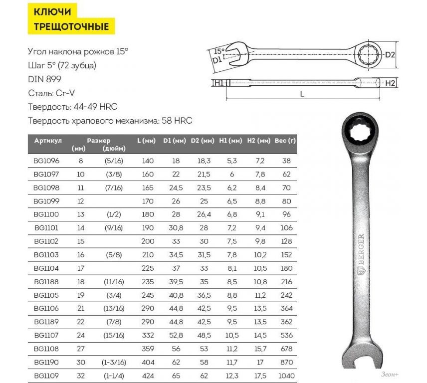 Гаечный ключ Berger Комбинированный 10мм BG1097