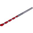 Сверло Milwaukee 4932471173