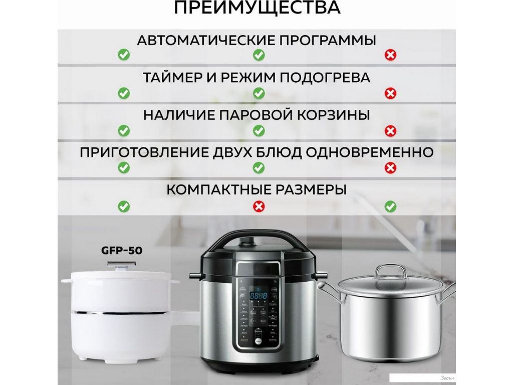 Электрокастрюля GFgril GFP-50