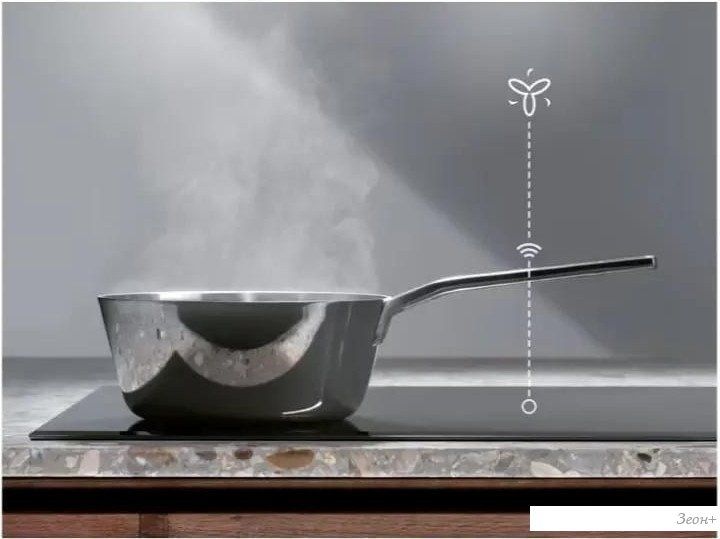 Electrolux EIV85453