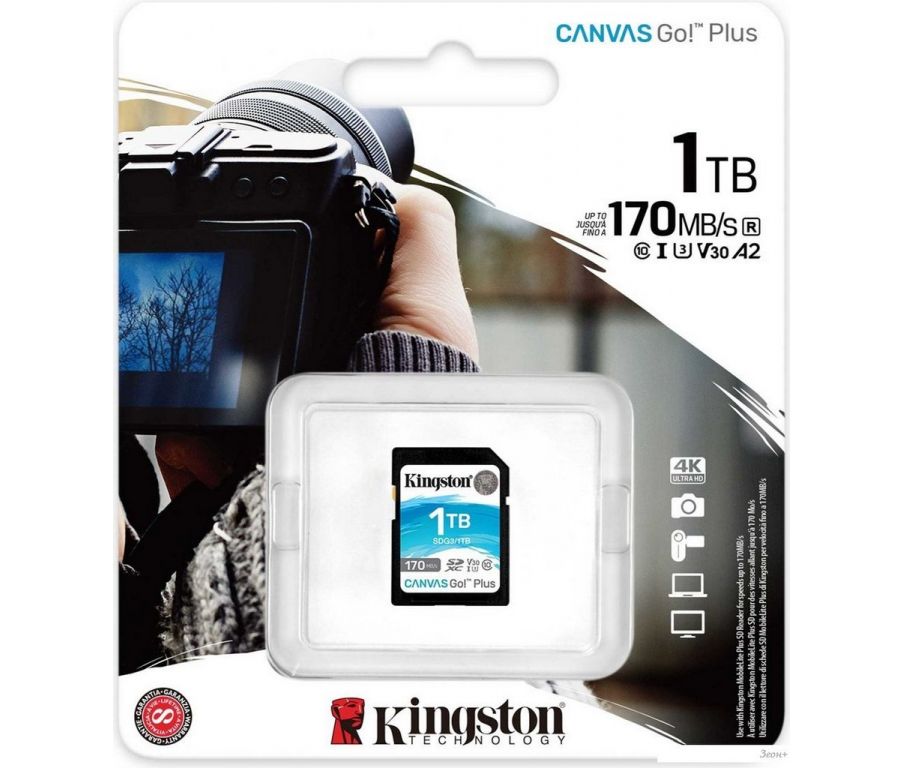Карта памяти Kingston Canvas Go! Plus SDXC 1TB