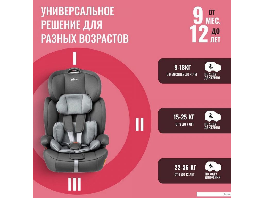 Детское автокресло Nino Simple ZY10 (серый/черный)