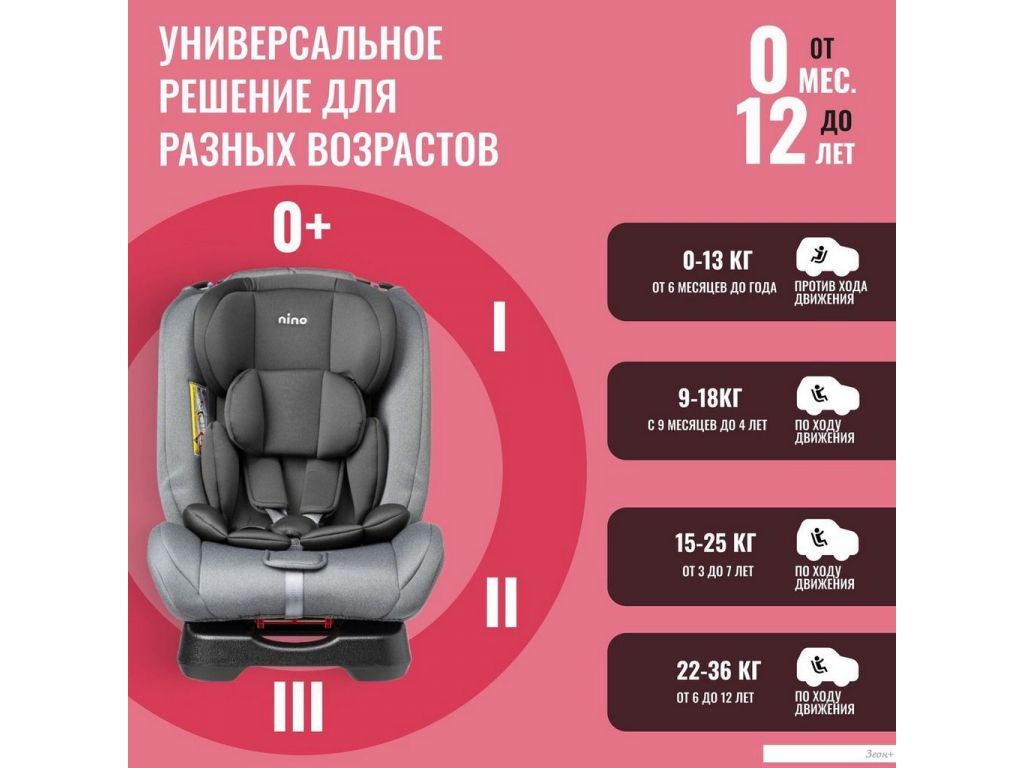 Детское автокресло Nino Comfort ZY02A (серый/черный)