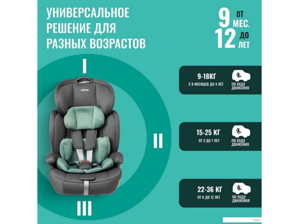 Детское автокресло Nino Simple ZY10 (зеленый/серый)