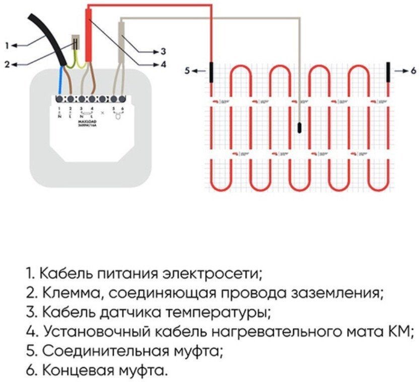 Нагревательный кабель СТН КС-1700 9.3 м 1674 Вт
