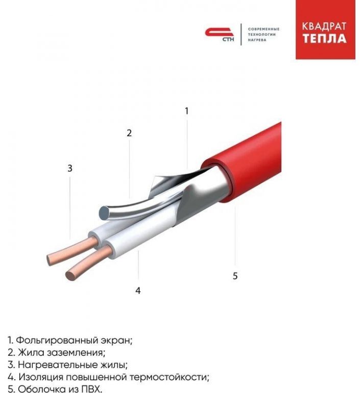 Нагревательный мат СТН КМ Light-300-2 4х0.5 м 300 Вт