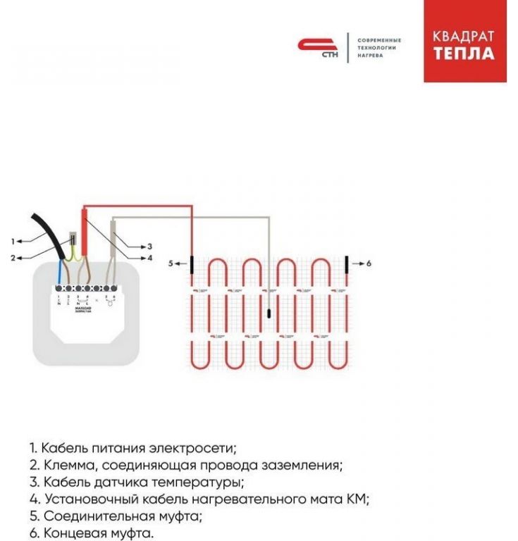 Нагревательный мат СТН КМ Light-300-2 4х0.5 м 300 Вт
