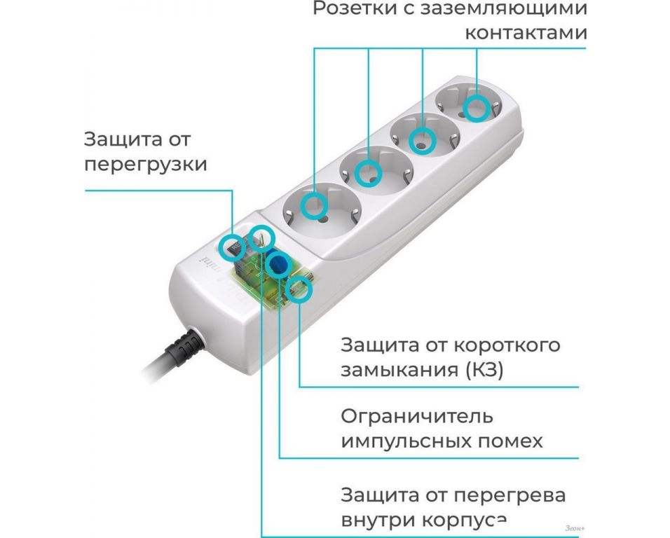 Сетевой фильтр Pilot Mini (7 м, 4 розетки, белый)
