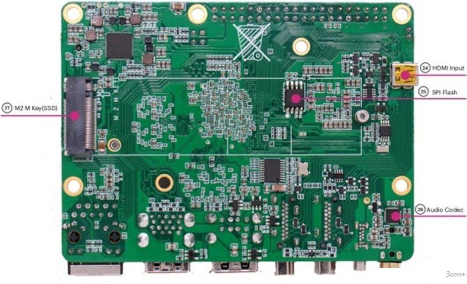 Одноплатный компьютер Raspberry ROCK 5 Model B 4GB