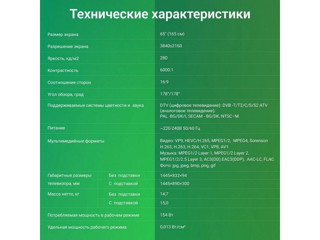 Телевизор Digma DM-LED65UBB41