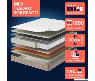 Mio Tesoro Sorrento 70x200