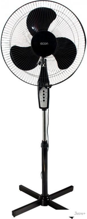 Вентилятор ECON ECO-SFR1615