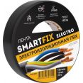 Рулетка Ermenrich Reel SQ30