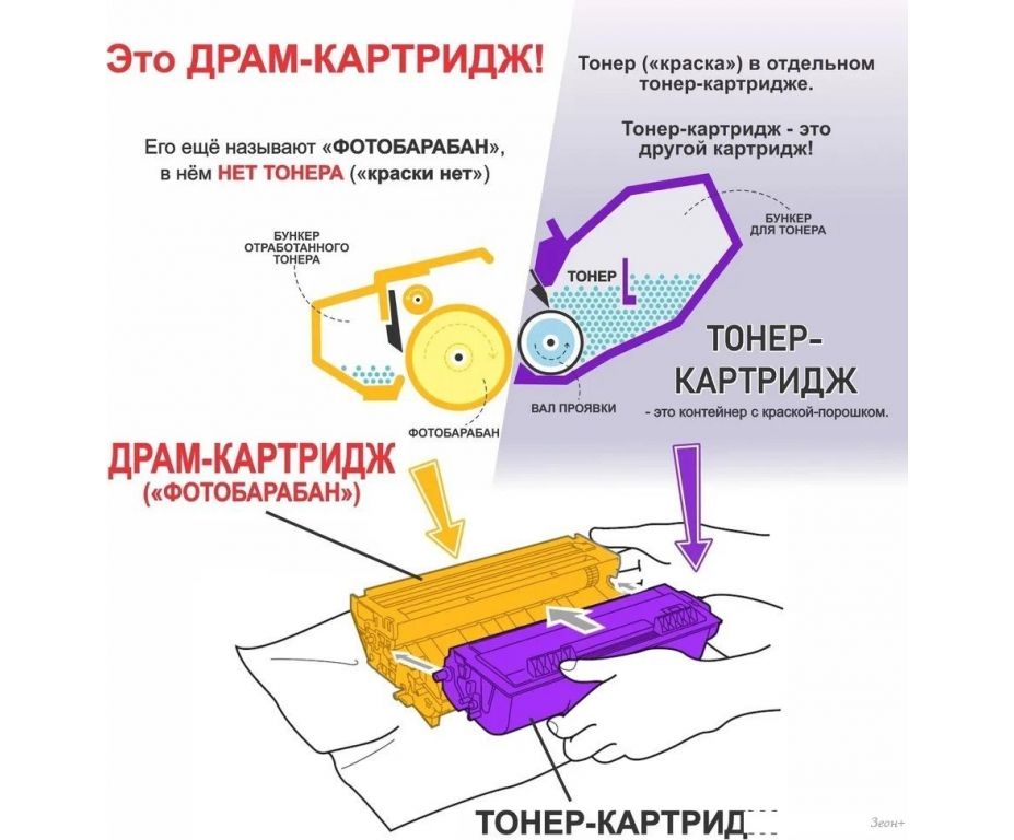 Блок фотобарабана NV Print NV-CEXV42DU