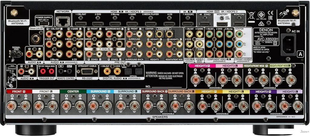 AV усилитель Denon AVC-X8500HA (черный)