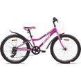  AIST Rosy Junior 1.0 2025 ()