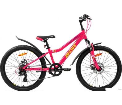  AIST Rosy Junior 1.1 2024 (, )