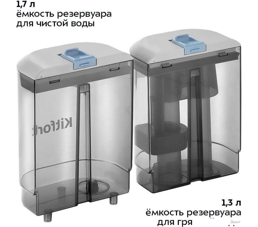 Пылесос Kitfort KT-5352