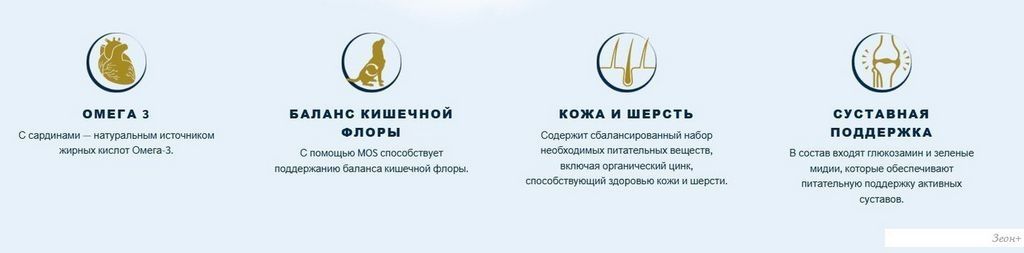 Сухой корм для собак HappyOne Mediterraneum беззерновой со свежим яйцом и свежим мясом ягненка 12 кг