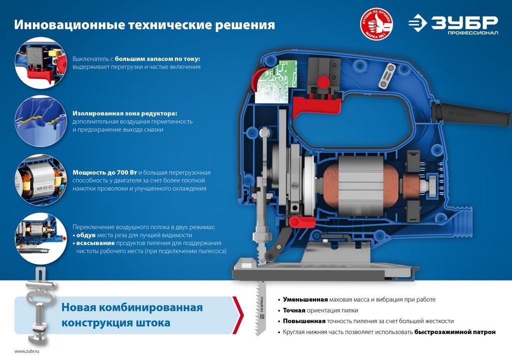 Электролобзик Зубр ЛП-700 К